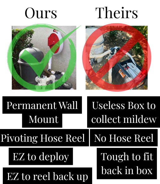 swimming pool fire hose reel comparison